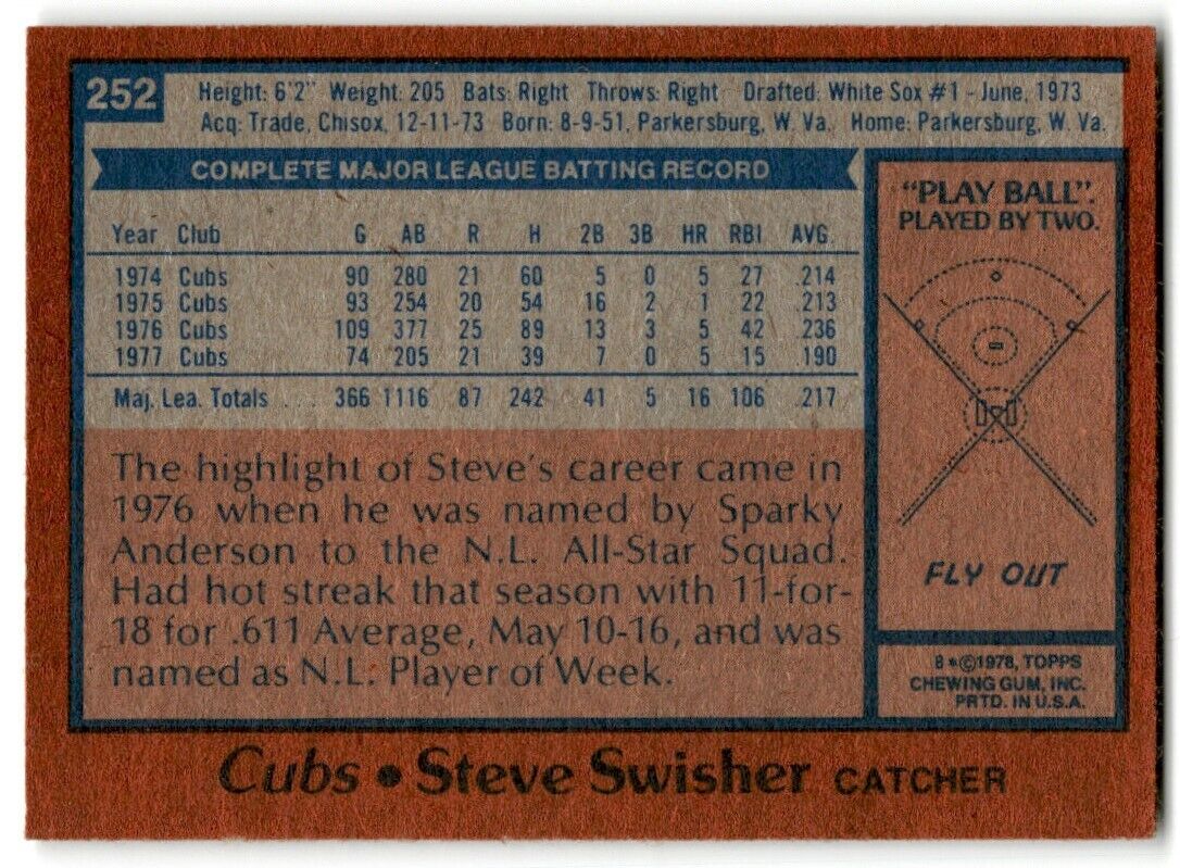 1978 Topps Steve Swisher Chicago Cubs #252