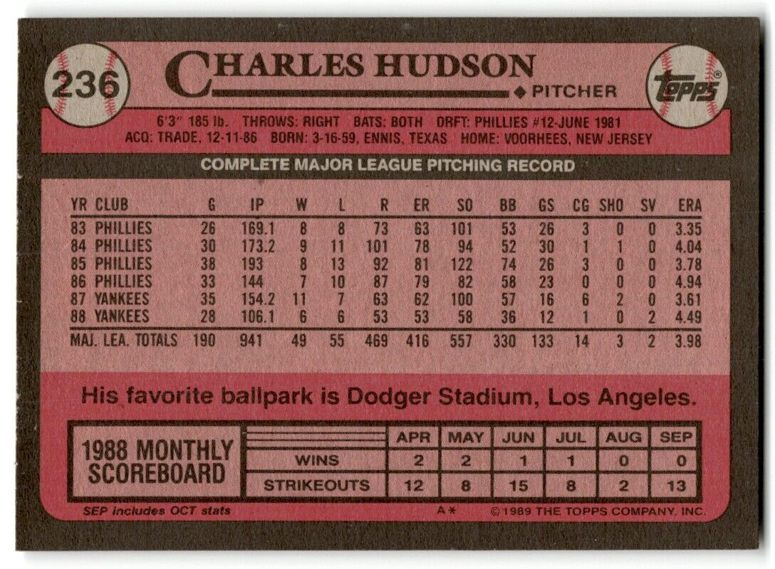 1989 Topps Charles Hudson New York Yankees #236