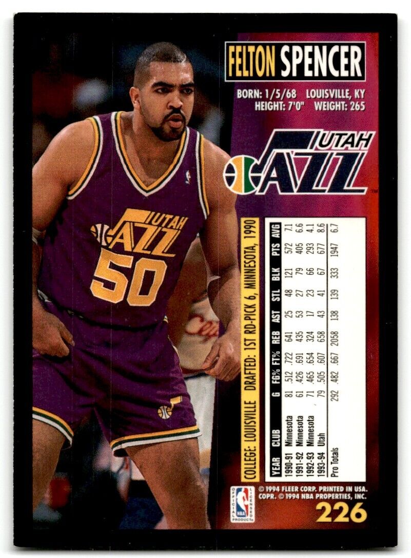 1994-95 Fleer Felton Spencer Utah Jazz #226