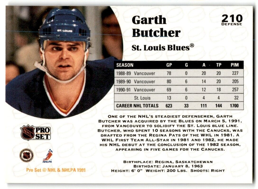 1991-92 Pro Set Garth Butcher St. Louis Blues #210