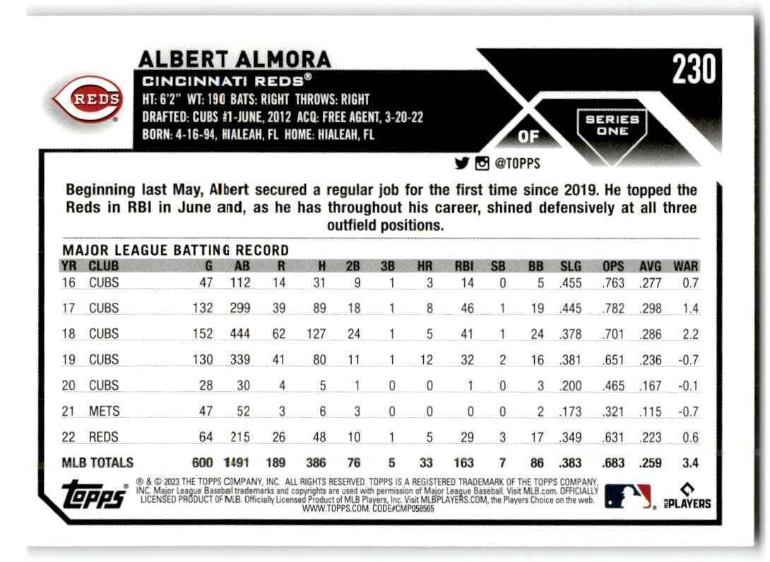 2023 Topps Albert Almora Cincinnati Reds #230