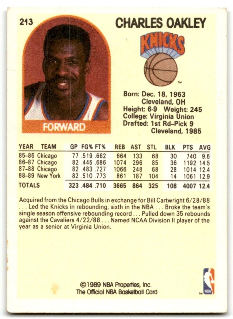 1989-90 Hoops Charles Oakley New York Knicks #213