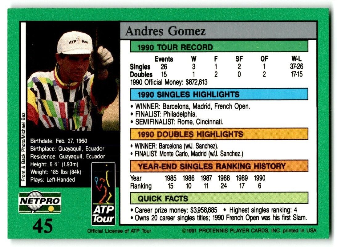 1991 Protennis player Cards Netpro Tour Star Andres Gomez #45