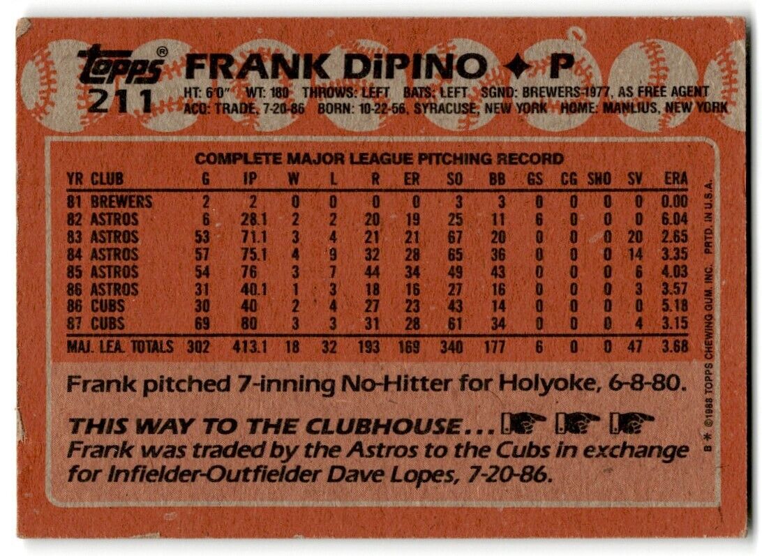 1988 Topps Frank DiPino Chicago Cubs #211