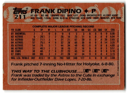 1988 Topps Frank DiPino Chicago Cubs #211