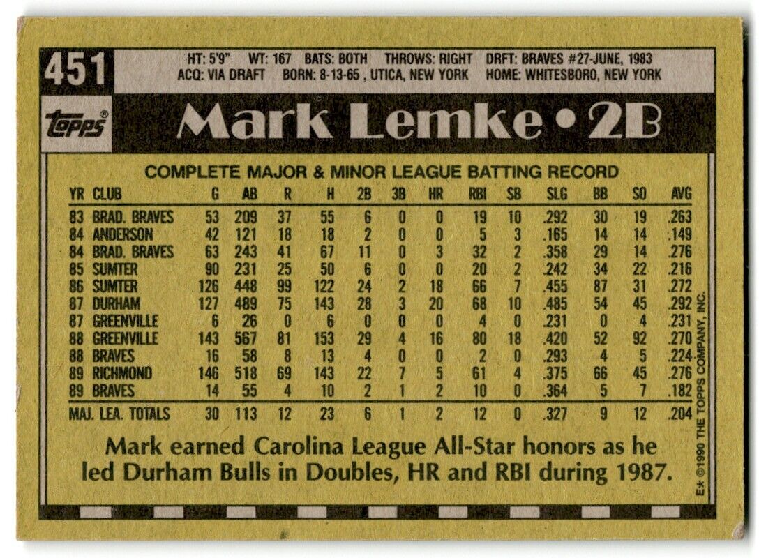 1990 Topps Mark Lemke Atlanta Braves #451