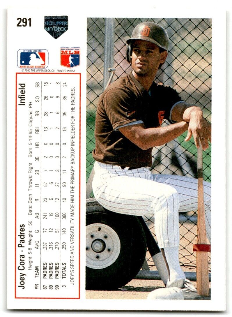 1991 Upper Deck Joey Cora San Diego Padres #291