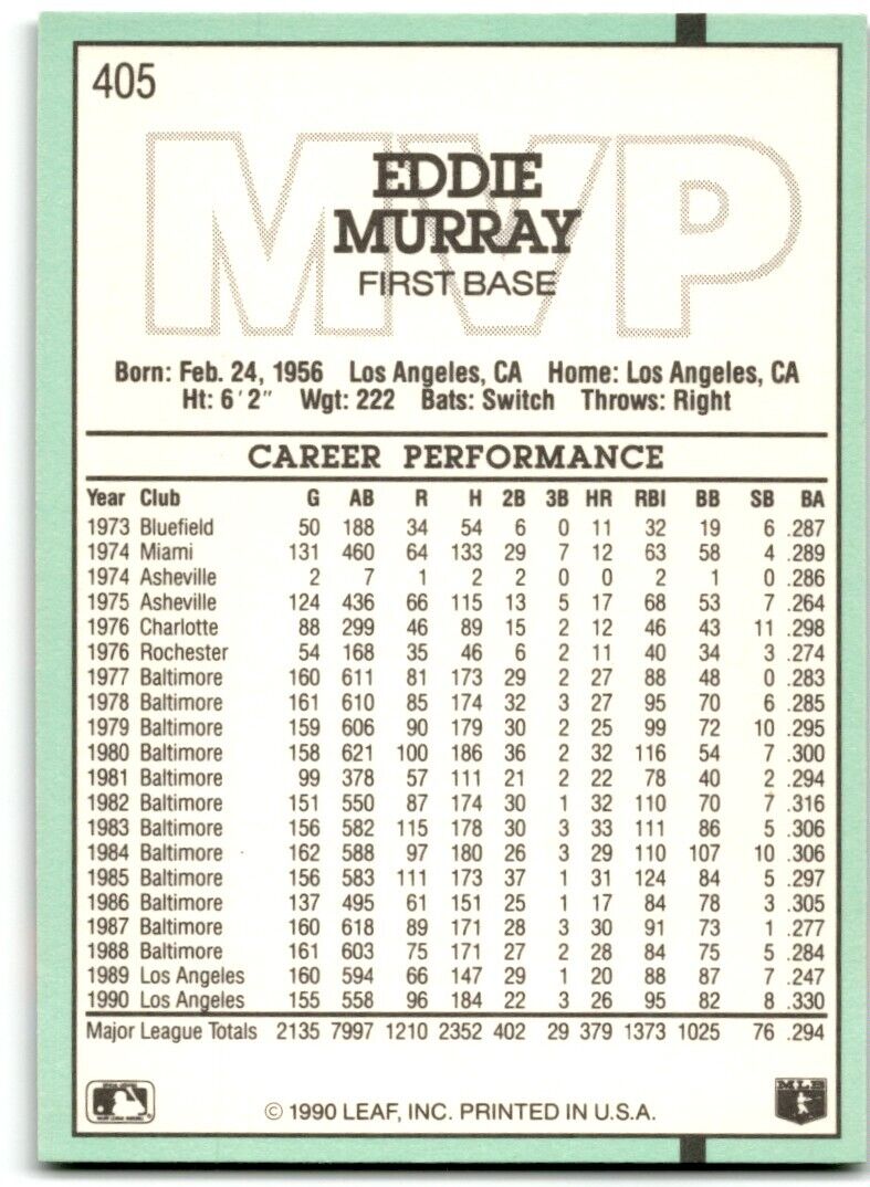 1991 Donruss Eddie Murray Los Angeles Dodgers #405