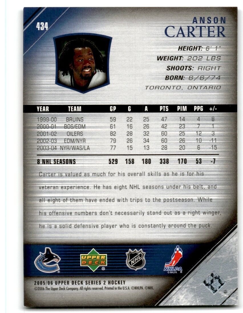 2005-06 Upper Deck Anson Carter Vancouver Canucks #434