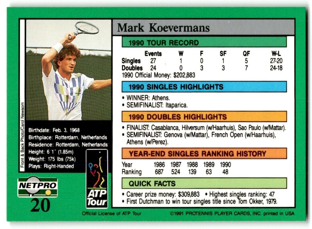 1991 Protennis player Cards Netpro Tour Star Mark Koevermans #20