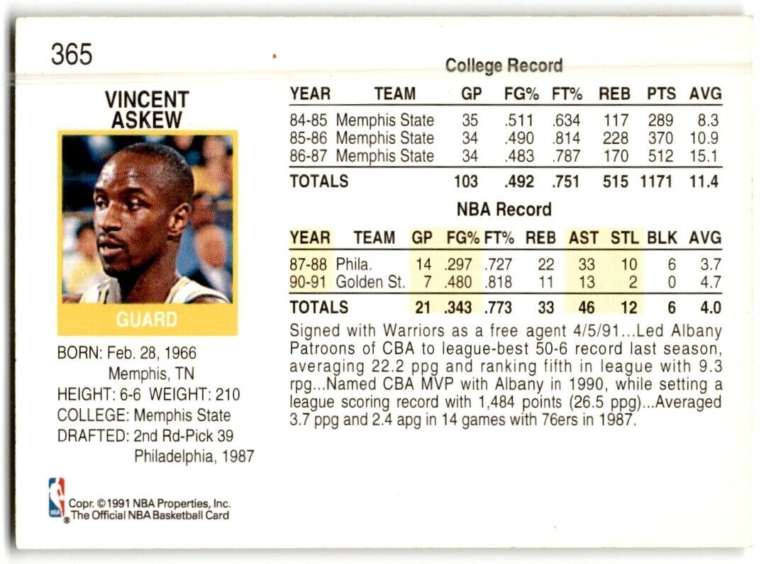 1991-92 Hoops Vincent Askew Rookie Golden State Warriors #365