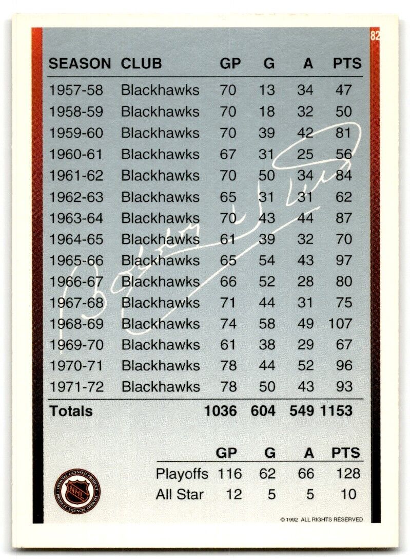 1991-92 Ultimate Original 6 French Chicago Blackhawks Chicago Blackhawks #5