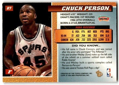 1994-95 Topps Embossed Chuck Person San Antonio Spurs #87