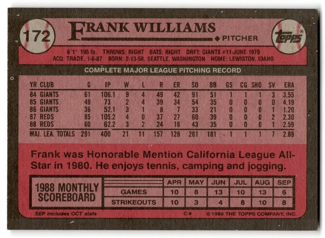 1989 Topps Frank Williams Cincinnati Reds #172