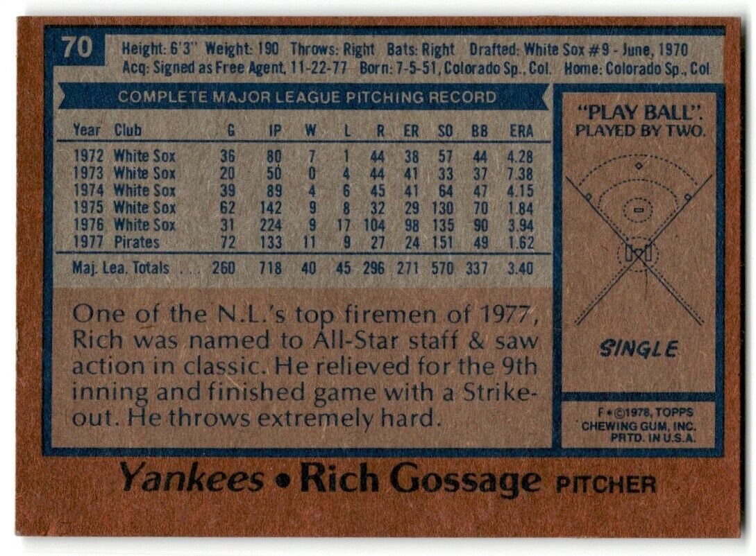 1978 Topps Rich Gossage New York Yankees #70