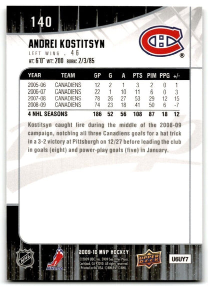 2009-10 Upper Deck MVP Andrei Kostitsyn Montreal Canadiens #140