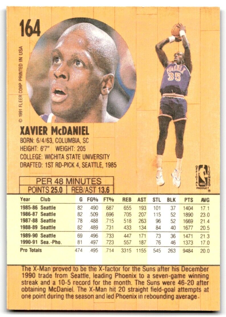 1991-92 Fleer Xavier McDaniel Phoenix Suns #164