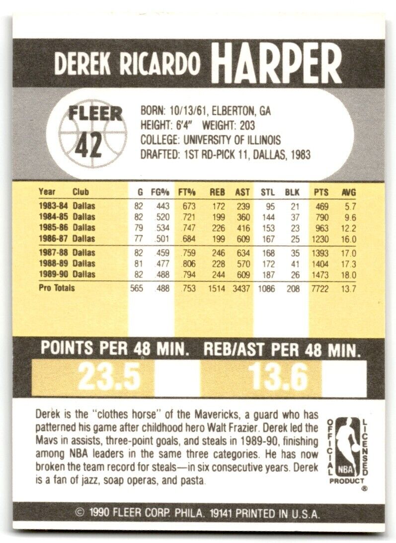 1990-91 Fleer Derek Harper Dallas Mavericks #42