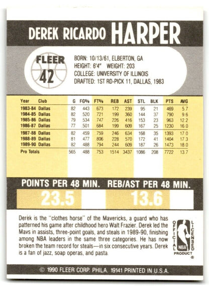 1990-91 Fleer Derek Harper Dallas Mavericks #42