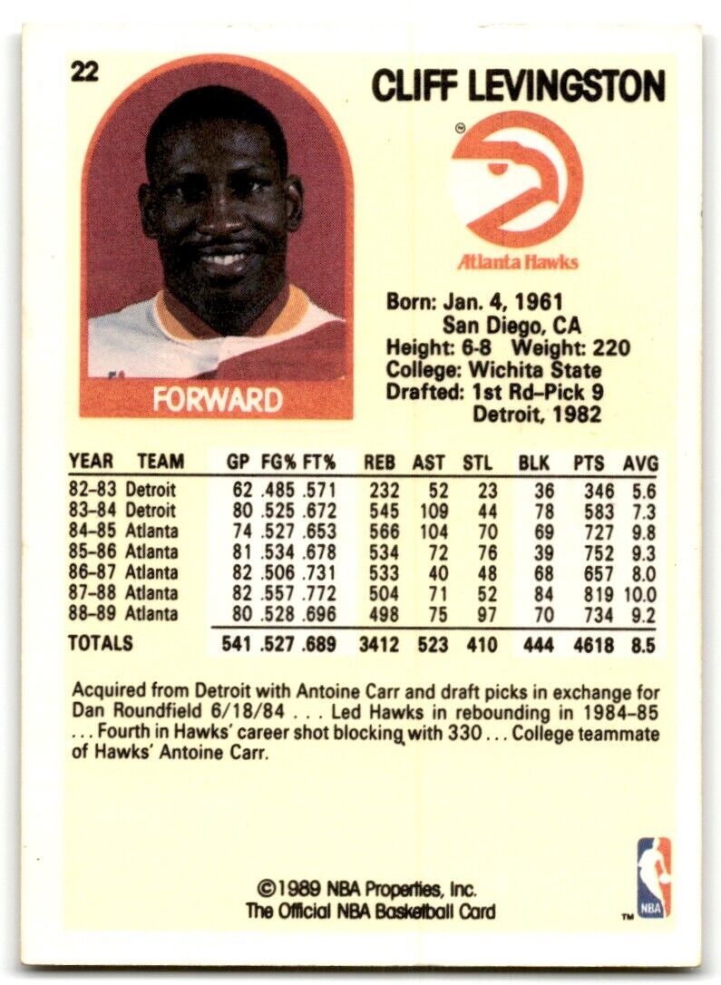 1989-90 Hoops Cliff Levingston Atlanta Hawks #22