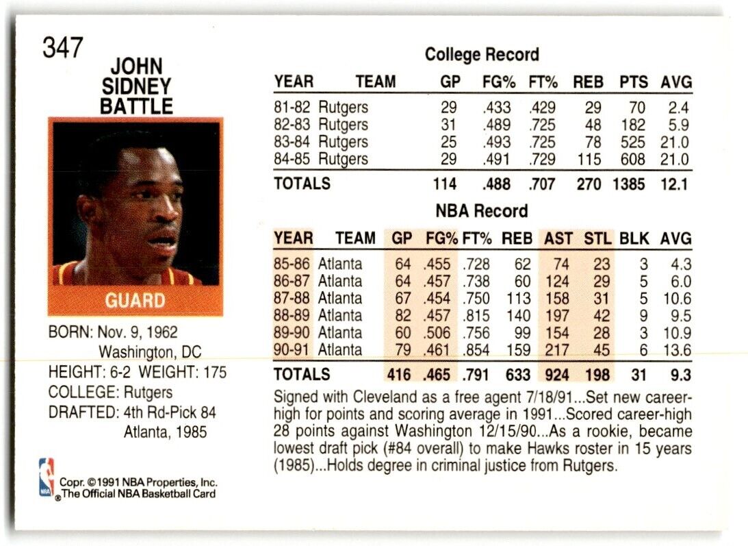 1991-92 Hoops John Battle Cleveland Cavaliers #347