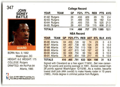 1991-92 Hoops John Battle Cleveland Cavaliers #347