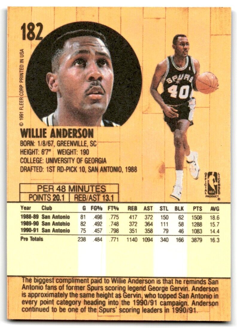 1991-92 Fleer Willie Anderson San Antonio Spurs #182