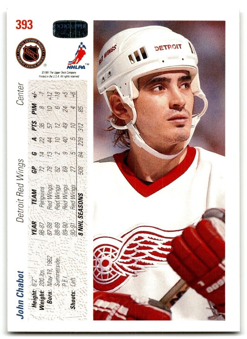 1991-92 Upper Deck John Chabot Detroit Red Wings #393