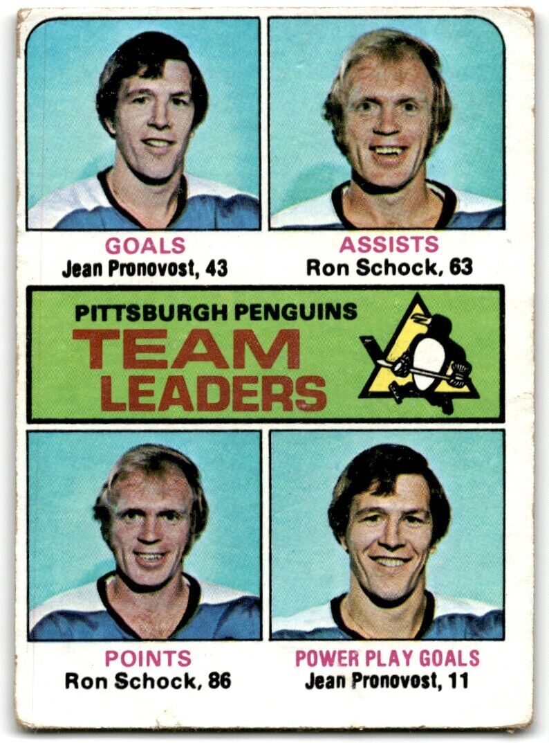 1975-76 Topps Pittsburgh Penguins Team Leaders Pittsburgh Penguins #326