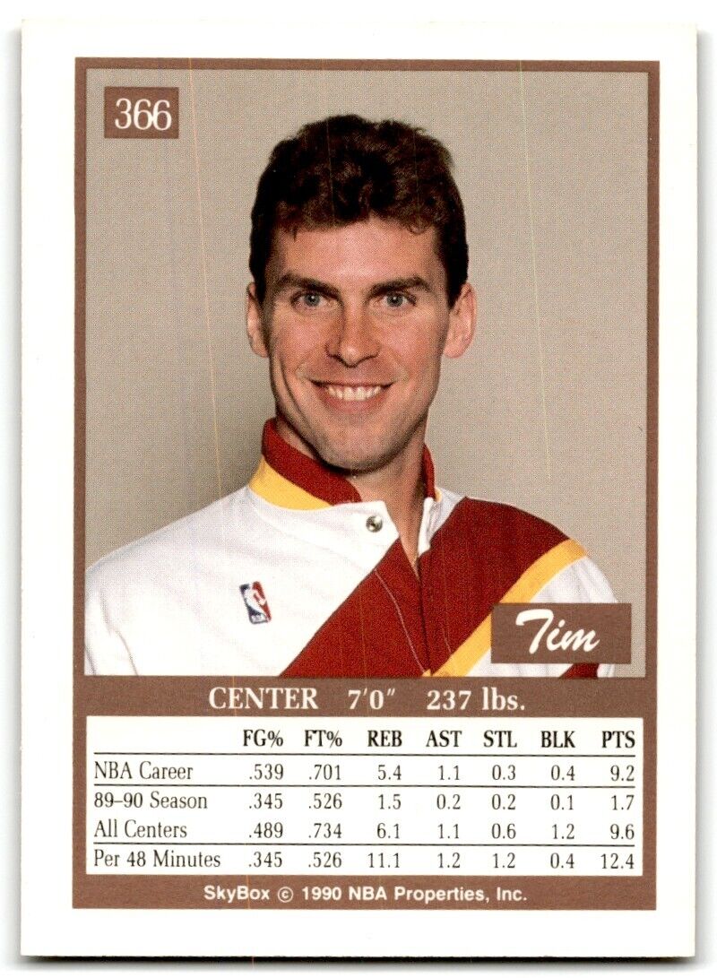 1990-91 SkyBox Tim McCormick Atlanta Hawks #366