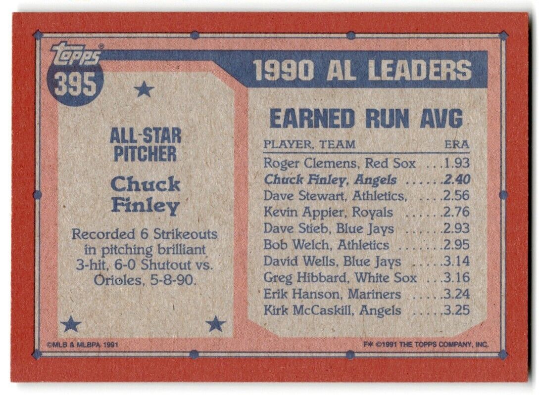 1991 Topps Chuck Finley California Angels #395