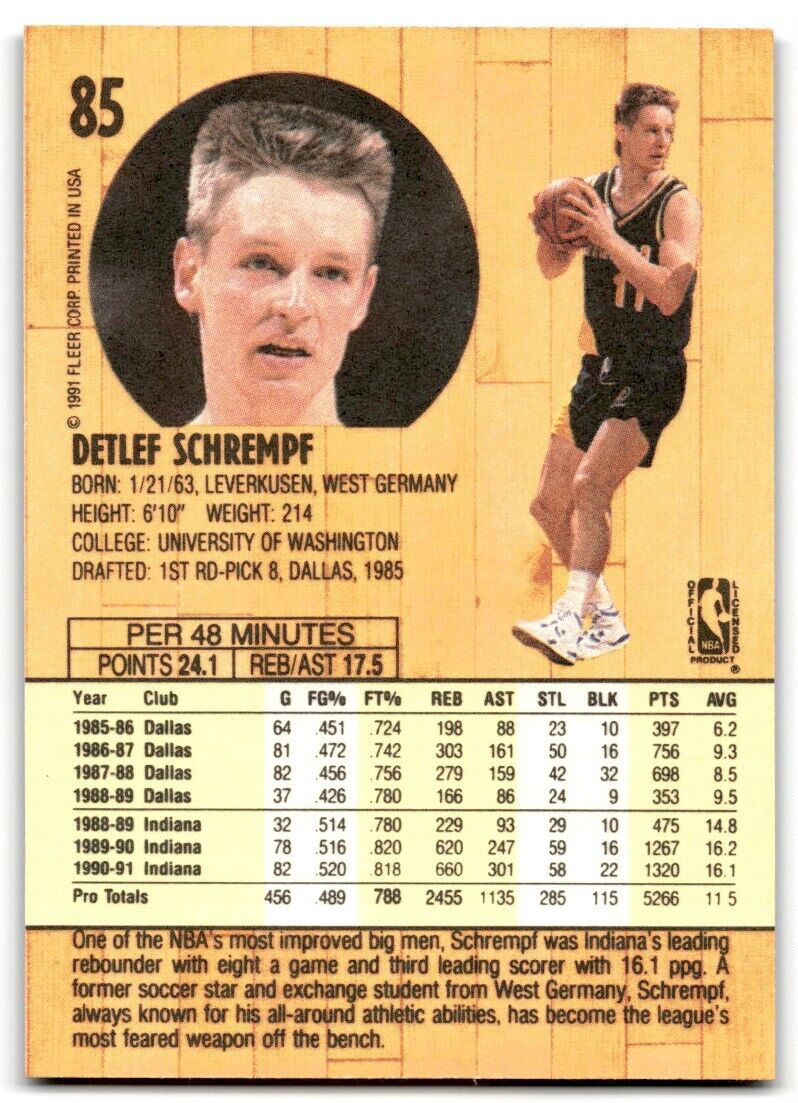 1991-92 Fleer Detlef Schrempf Indiana Pacers #85