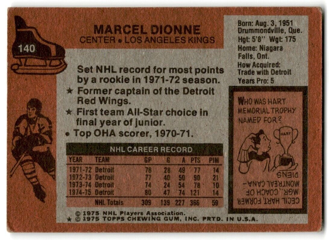 1975-76 Topps Marcel Dionne Los Angeles Kings #140