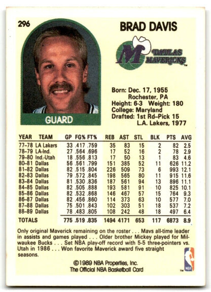 1989-90 Hoops Brad Davis Dallas Mavericks #296