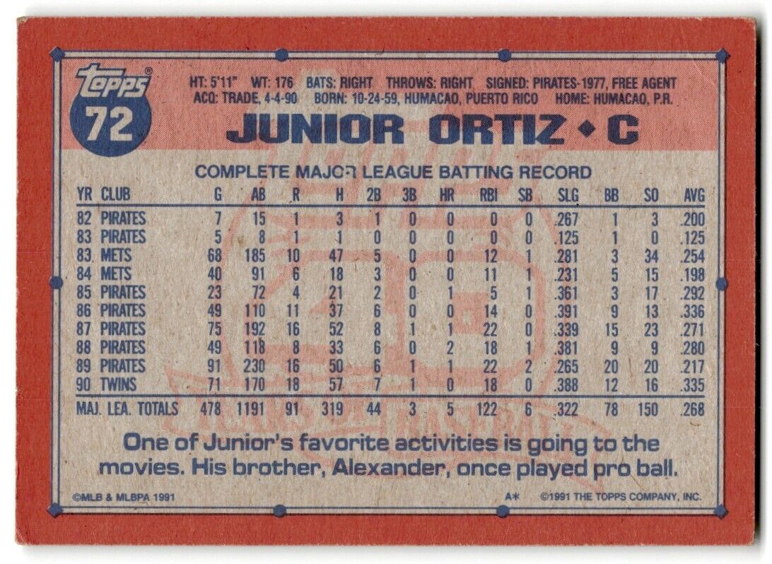 1991 Topps Junior Ortiz Minnesota Twins #72