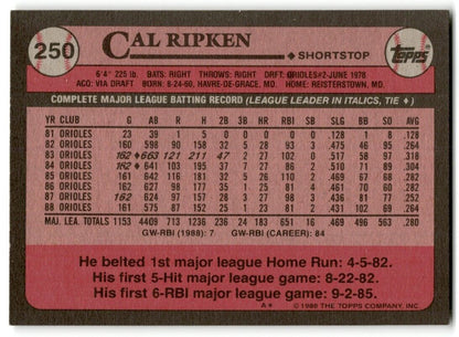 1989 Topps Cal Ripken Baltimore Orioles #250