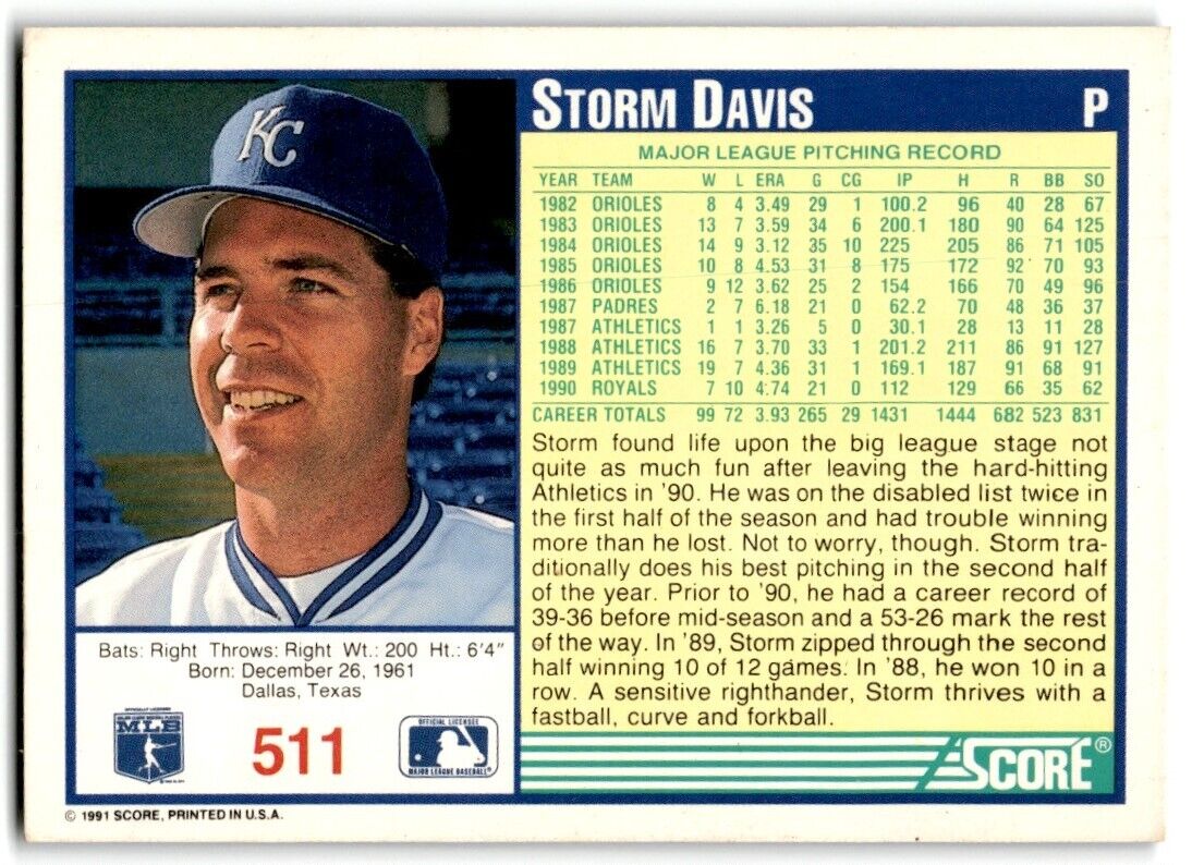 1991 Score Storm Davis Kansas City Royals #511