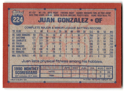 1991 Topps Juan Gonzalez Texas Rangers #224