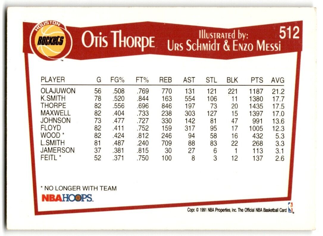 1991-92 Hoops Otis Thorpe Houston Rockets #512