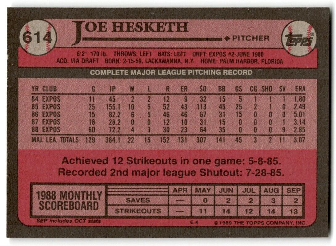 1989 Topps Joe Hesketh Montreal Expos #614