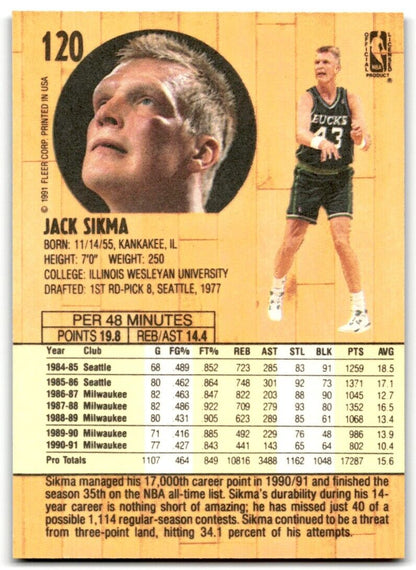 1991-92 Fleer Jack Sikma Milwaukee Bucks #120