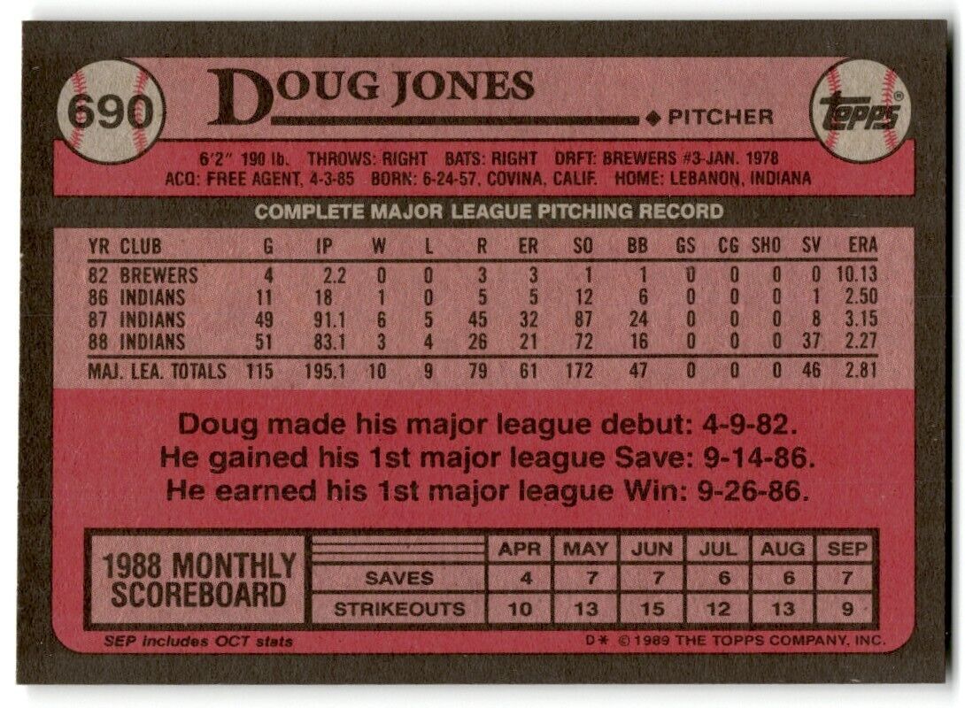 1989 Topps Doug Jones Cleveland Indians #690