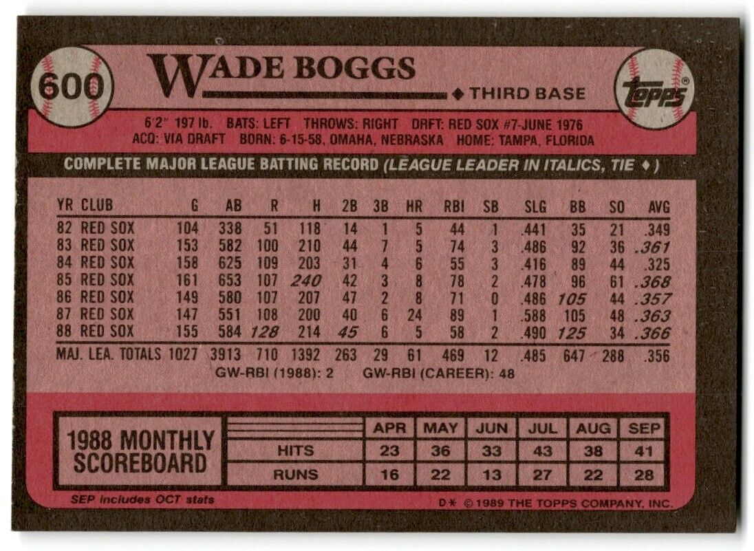 1989 Topps Wade Boggs Boston Red Sox #600