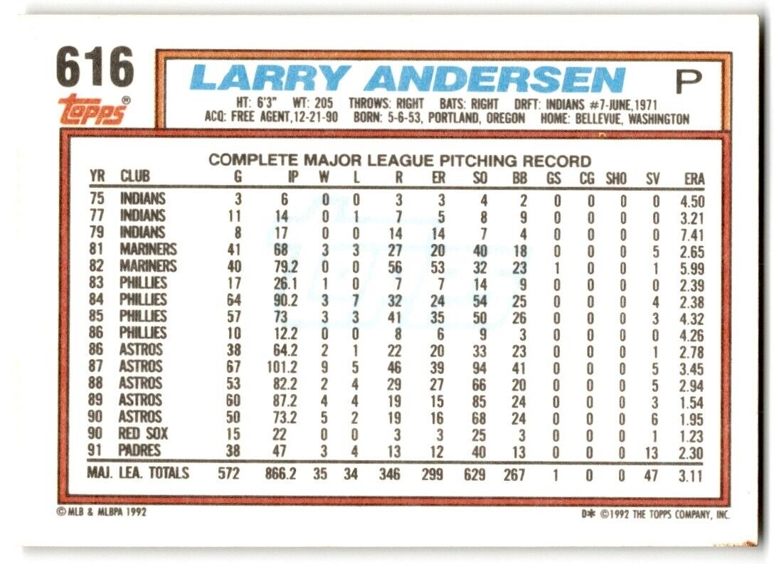 1992 Topps Larry Andersen San Diego Padres #616