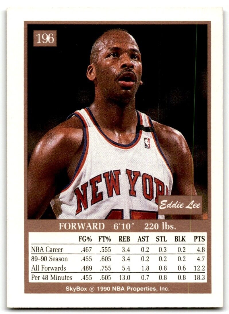 1990-91 SkyBox Eddie Lee Wilkins New York Knicks #196