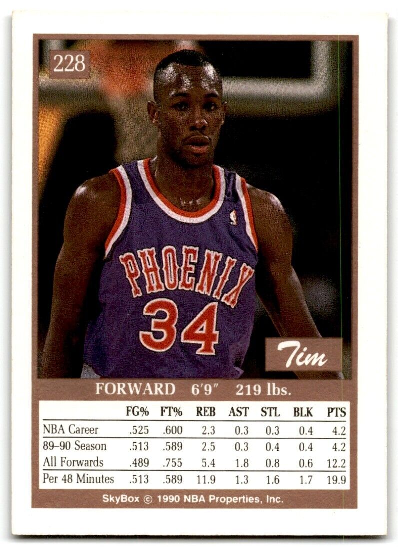 1990-91 SkyBox Tim Perry Phoenix Suns #228