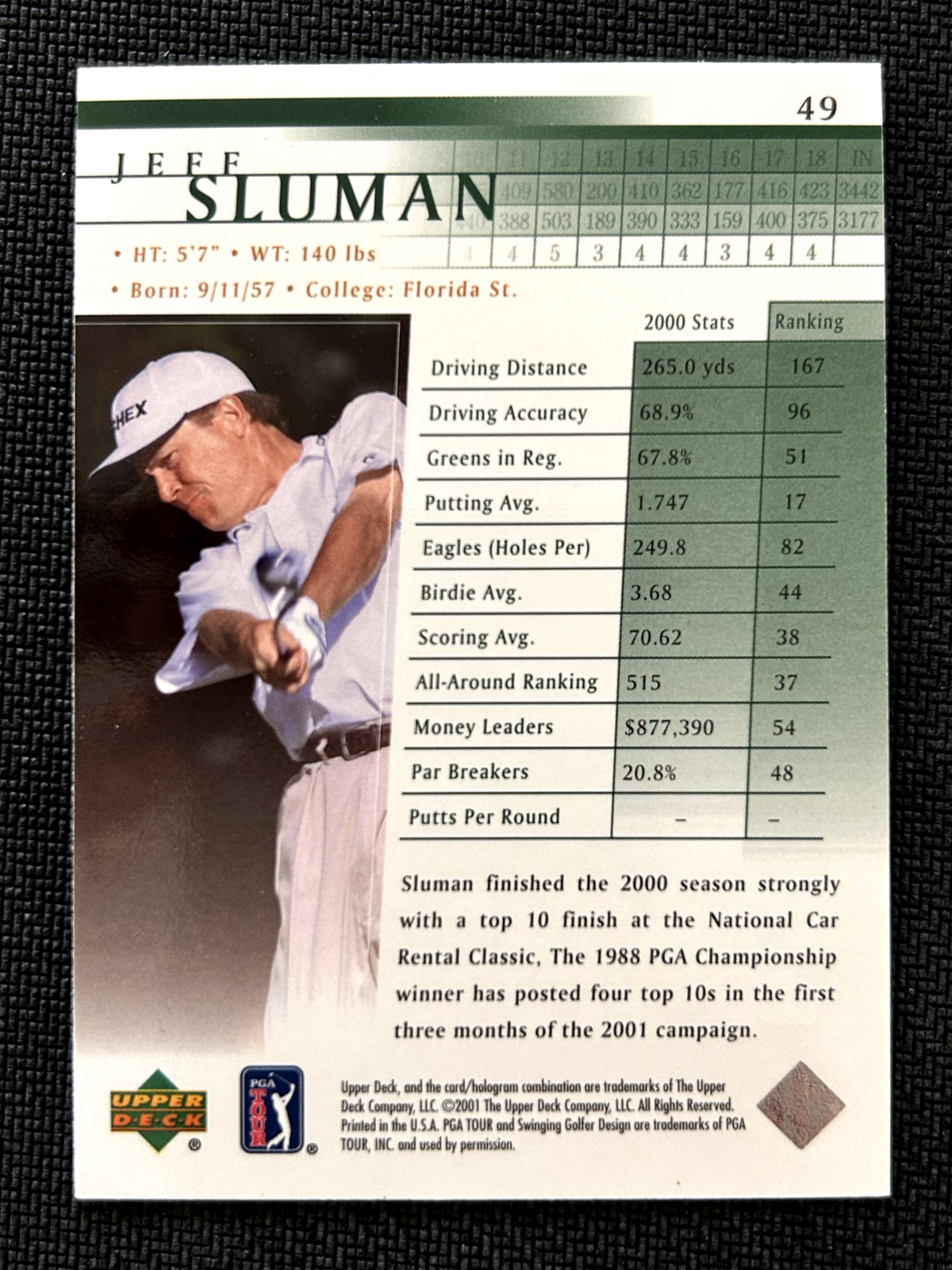 Jeff Sluman 2011 Upper Deck golf #49