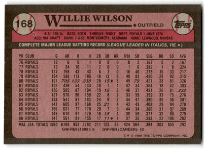 1989 Topps Willie Wilson Kansas City Royals #168