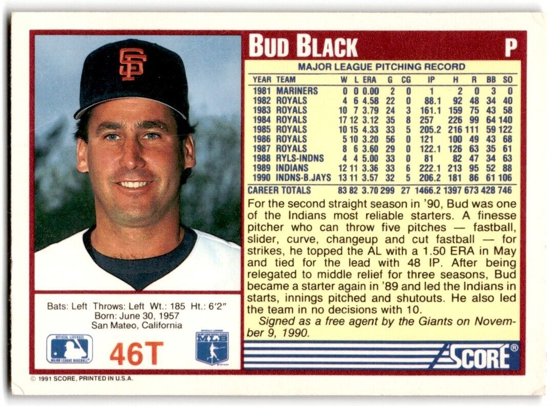 1991 Score Rookie & Traded Bud Black San Francisco Giants #46T