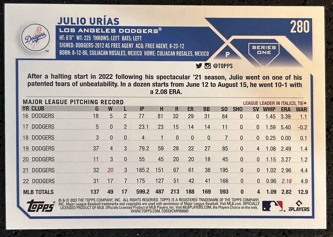 2023 Topps Julio Urías foil Los Angeles Dodgers #280